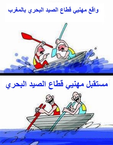 مهنيو الصيد البحري بالمغرب ،الواقع و الآفاق