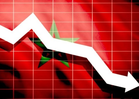 تقرير جديد يعكس تأثير أزمة كورونا على المقاولات المغربية