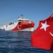 تصنيف جديد لصناعة السفن العالمي يضع تركيا في المرتبة13.