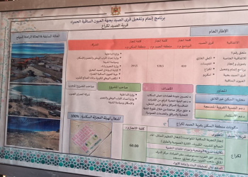 إطلاق مشروع تتمة بناء قرية الصيد “لكراع” بجماعة اجريفية بإقليم بوجدور